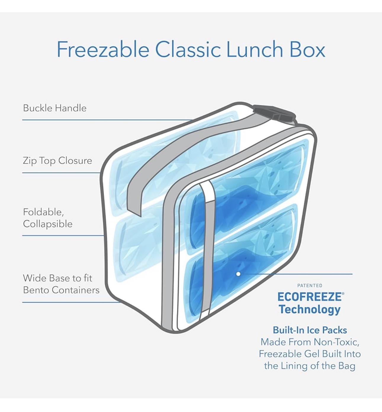 PACKITFreezable Classic Lunch Box In Black