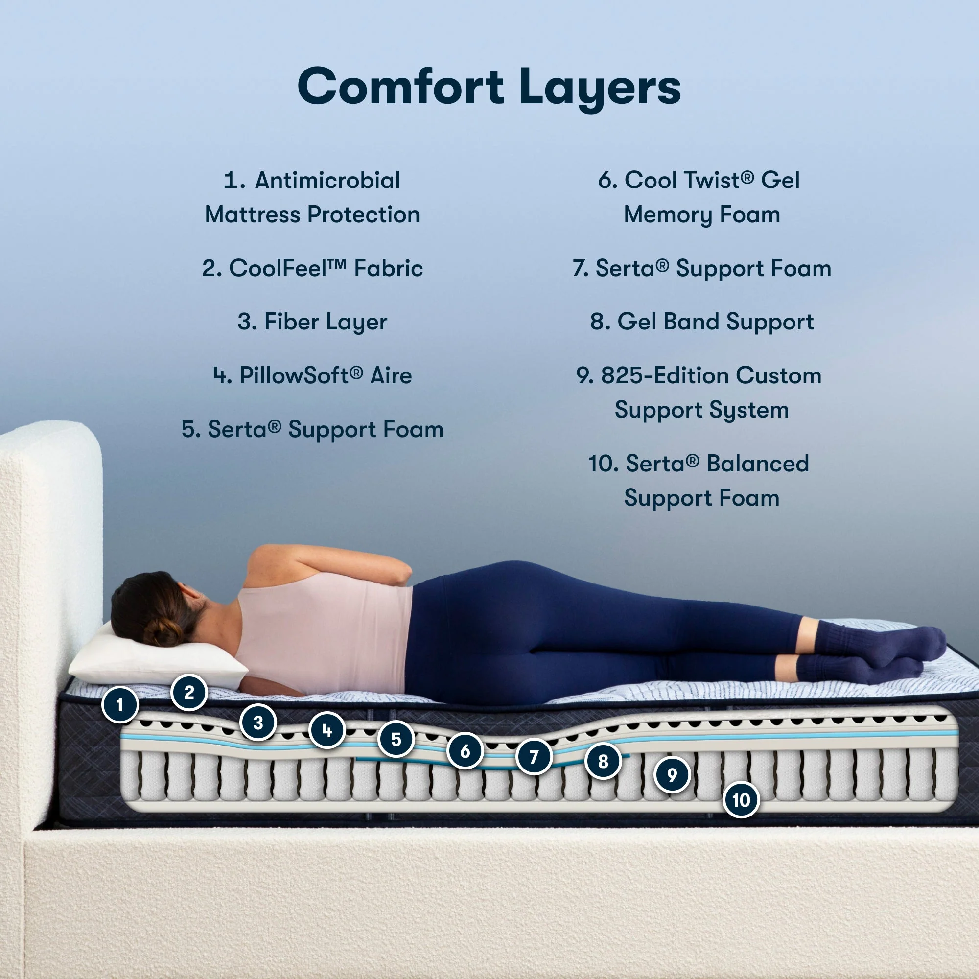 Serta LGN 12" Firm Tight Top Queen Mattress